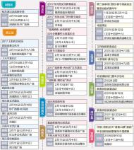 正月十五鬧元宵，洛陽這些精彩別錯過