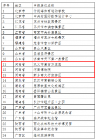 河南文化旅游：24家單位或?qū)⒈徽J定為港澳青少年游學(xué)基地，河南三家入選！